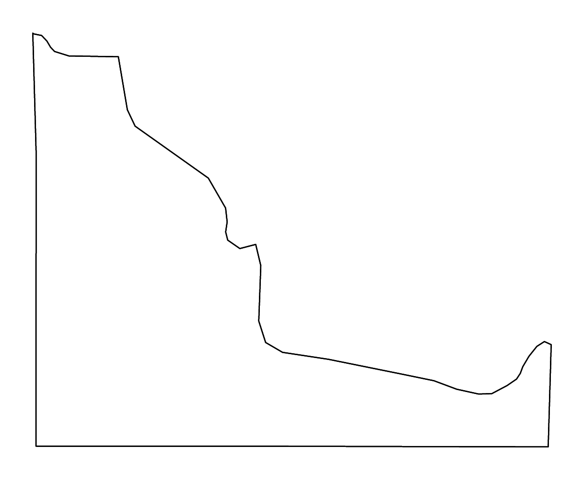 Mapa de contorno de McClain, Oklahoma con ríos.