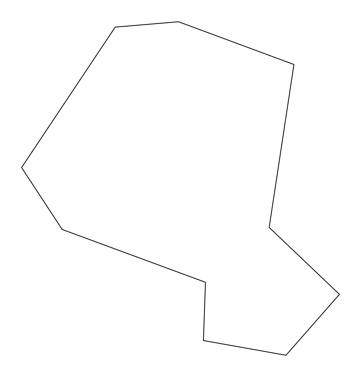 Mapa de contorno de Martinsville, Virginia.