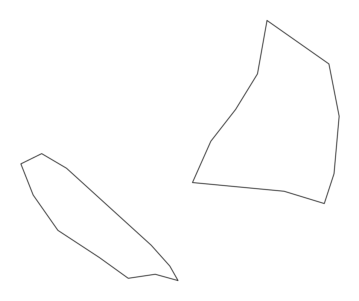 Mapa de contorno de Callao, Peru.